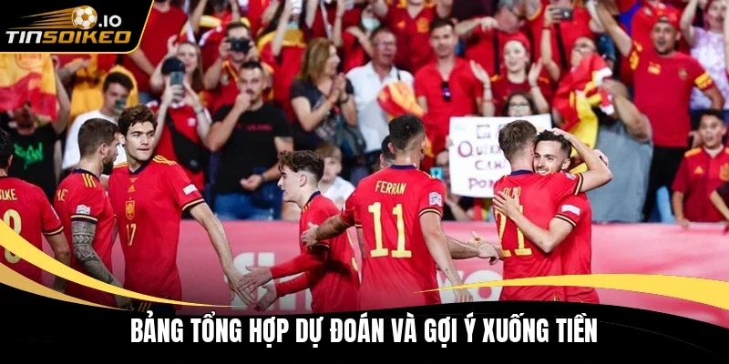 Bảng tổng hợp dự đoán và gợi ý xuống tiền